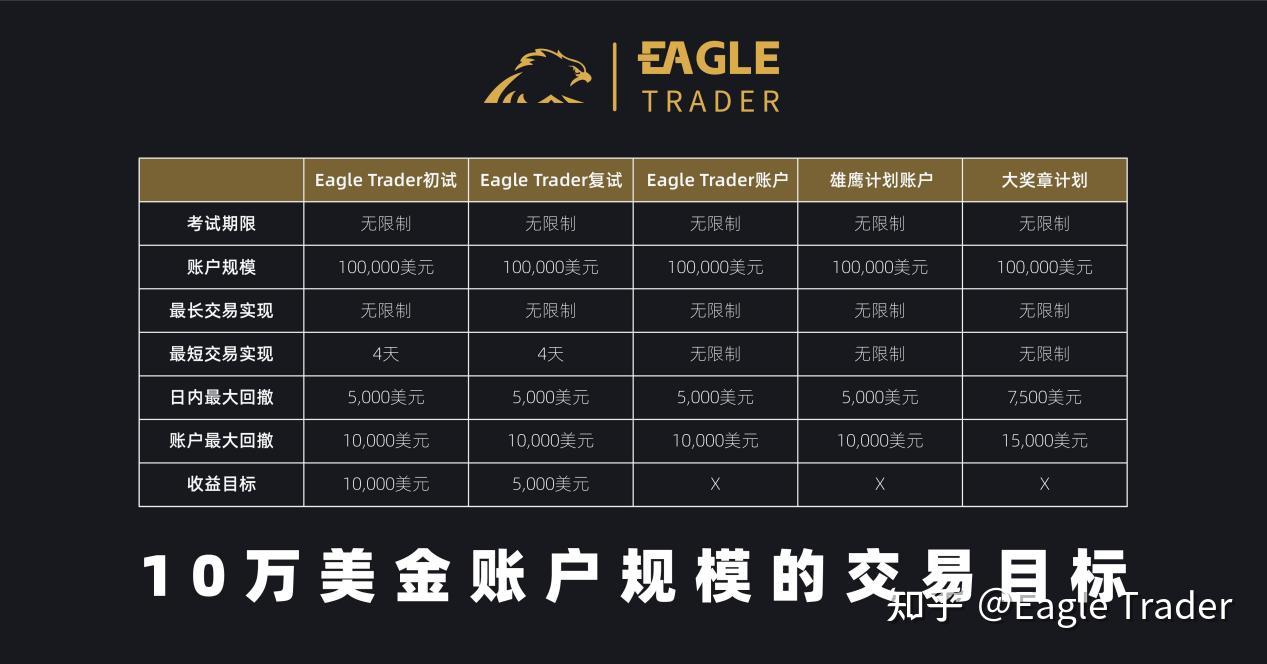 中国 黄金现货
